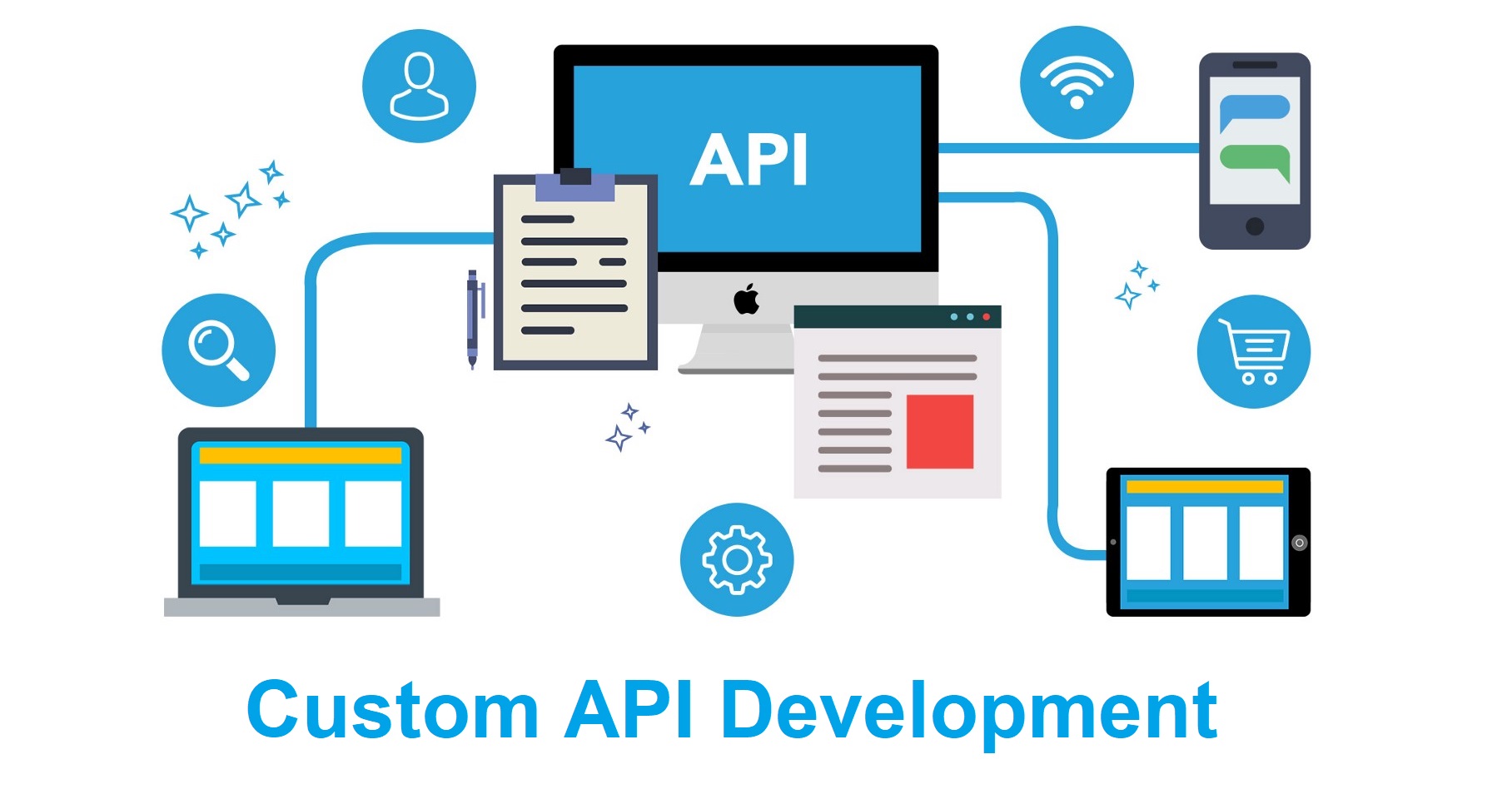 Api development figure